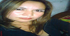 Felina0015 41 years old I am from Iquique/Tarapacá, Seeking Dating Friendship with Man
