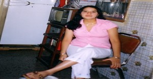 Miracle 39 years old I am from Caracas/Distrito Capital, Seeking Dating Friendship with Man