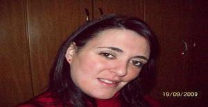 Xime28 39 years old I am from Montevideo/Montevideo, Seeking Dating Friendship with Man
