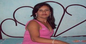Leiafo 54 years old I am from Taiobeiras/Minas Gerais, Seeking Dating Friendship with Man