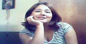 Vane32 48 years old I am from Lima/Lima, Seeking Dating Friendship with Man