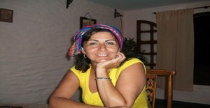 Alexcia7 48 years old I am from Formosa/Formosa, Seeking Dating Friendship with Man