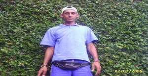 Eminemthebest 36 years old I am from Sao Paulo/Sao Paulo, Seeking Dating Friendship with Woman