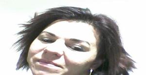 Stella29 40 years old I am from Roma/Lazio, Seeking Dating Friendship with Man