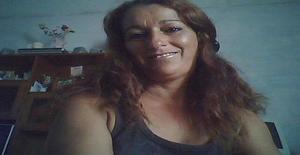 Lagrimaroja 51 years old I am from Montevideo/Montevideo, Seeking Dating Friendship with Man