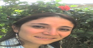 Is2611 36 years old I am from Bogota/Bogotá dc, Seeking Dating Friendship with Man