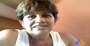 Leoninasolitari 66 years old I am from Sorocaba/Sao Paulo, Seeking Dating Friendship with Man