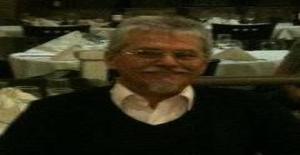 Mario1951 70 years old I am from Buenos Aires/Buenos Aires Capital, Seeking Dating Friendship with Woman