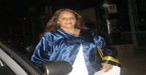 Karmita31 40 years old I am from Guayaquil/Guayas, Seeking Dating Friendship with Man