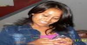 Tutraviesita 29 years old I am from Chimbote/Ancash, Seeking Dating Friendship with Man