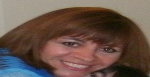 Pattrizzia 50 years old I am from Santa fe/Santa fe, Seeking Dating with Man