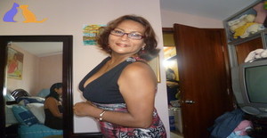 Busco amor 62 years old I am from Machala/El Oro, Seeking Dating Friendship with Man