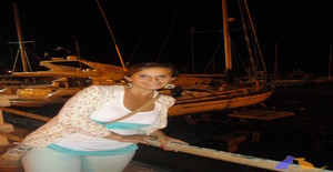 Ferchu2014 42 years old I am from Montevideo/Montevideo, Seeking Dating Friendship with Man