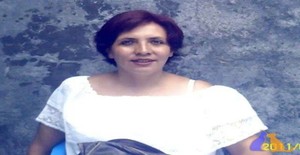 Marfla97 43 years old I am from Morelia/Michoacan, Seeking Dating Friendship with Man