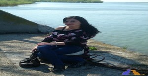 Sevi85 35 years old I am from Varna/Varna, Seeking Dating Friendship with Man