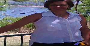 naracury 58 years old I am from Framingham/Massachusets, Seeking Dating Friendship with Man