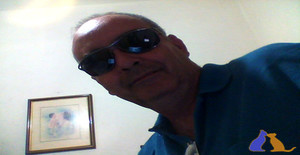 Carlossacchi 52 years old I am from São José dos Campos/São Paulo, Seeking Dating Friendship with Woman