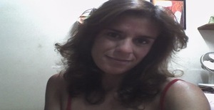 Mlady 41 years old I am from Olinda/Pernambuco, Seeking Dating Friendship with Man