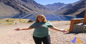 SUSI24 62 years old I am from Canelones/Canelones, Seeking Dating Friendship with Man