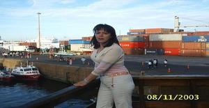 Angelicamiranda 65 years old I am from Santiago/Region Metropolitana, Seeking Dating with Man