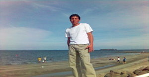 Dorantes 40 years old I am from Puebla/Puebla, Seeking Dating Friendship with Woman