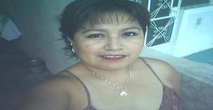 Erikafalcon 47 years old I am from Merida/Yucatan, Seeking Dating with Man