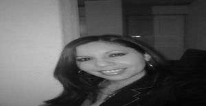 Florecita-t 40 years old I am from Quito/Pichincha, Seeking Dating Friendship with Man