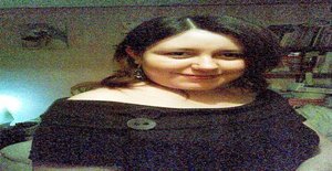 Chiquitapreciosa 34 years old I am from Mexico/State of Mexico (edomex), Seeking Dating Friendship with Man