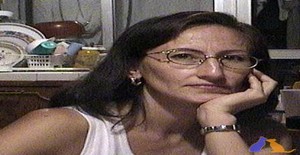 Altair47 62 years old I am from Cuernavaca/Morelos, Seeking Dating Friendship with Man