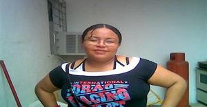 Lupita1983 37 years old I am from Mexico/State of Mexico (edomex), Seeking Dating Friendship with Man