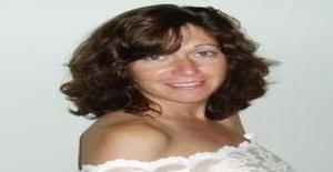 Morena1965 56 years old I am from Castelo Branco/Castelo Branco, Seeking Dating Friendship with Man