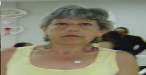 Tanlejostancerca 74 years old I am from Guayaquil/Guayas, Seeking Dating Friendship with Man
