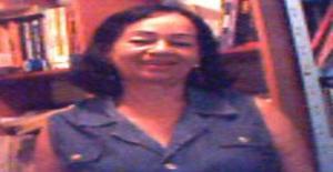 Rosalia2912 65 years old I am from Cali/Valle Del Cauca, Seeking Dating with Man
