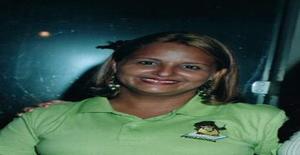 Estreelinhaa 50 years old I am from Fortaleza/Ceara, Seeking Dating Friendship with Man