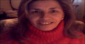 Correialouraçoam 63 years old I am from Alcobaça/Leiria, Seeking Dating Friendship with Man
