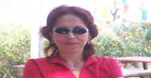 Jokaal 55 years old I am from Lima/Lima, Seeking Dating Friendship with Man