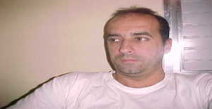 Leao_zinho 54 years old I am from Santos/São Paulo, Seeking Dating Friendship with Woman