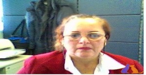 Ormiga 64 years old I am from Zapopan/Jalisco, Seeking Dating Friendship with Man