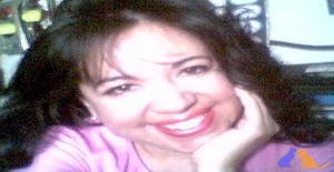 Vapecris 49 years old I am from Mexico/State of Mexico (edomex), Seeking Dating Friendship with Man