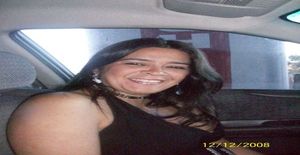 Holahellokitty 53 years old I am from Caracas/Distrito Capital, Seeking Dating Friendship with Man