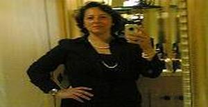 Vallecris 56 years old I am from Porto/Porto, Seeking Dating Friendship with Man