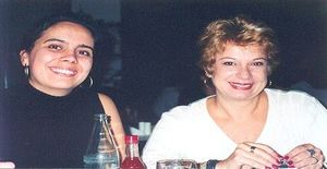 Angel.20-09 45 years old I am from Campinas/Sao Paulo, Seeking Dating Friendship with Man