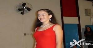 Dandanyzinha 33 years old I am from Cataguases/Minas Gerais, Seeking Dating Friendship with Man
