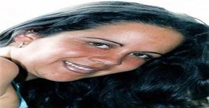 Ammy7093 48 years old I am from Caracas/Distrito Capital, Seeking Dating Friendship with Man