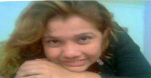 Nathada21 36 years old I am from Guayaquil/Guayas, Seeking Dating Marriage with Man
