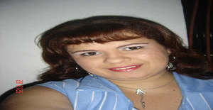 Alilua 43 years old I am from Manaus/Amazonas, Seeking Dating with Man